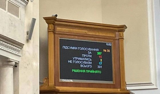 Верховна Рада проголосувала за заборону релігійних організацій, пов’язаних із РФ