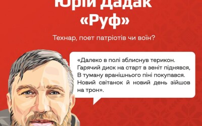 Створено просвітницький слайдер про Юрія Дадака «Руфа», якого увічнено в Кременчуці