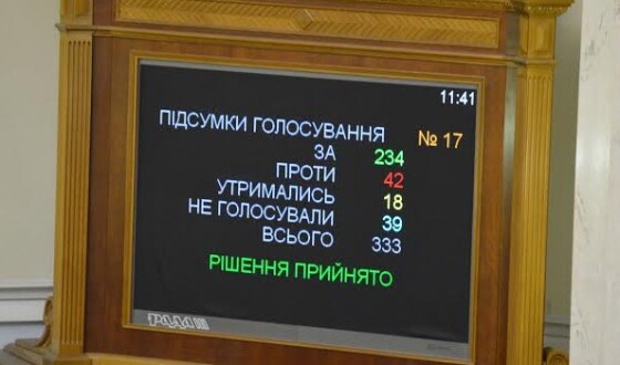 Візова лібералізація таки протиснула поправку до Трудового кодексу щодо протидії дискримінації