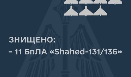 Повітряними Силами ЗСУ вночі знищено 11 ударних дронів