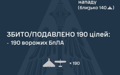 У ніч на 1 травня ворог атакував Україну 210 ударними БпЛА типу Shahed