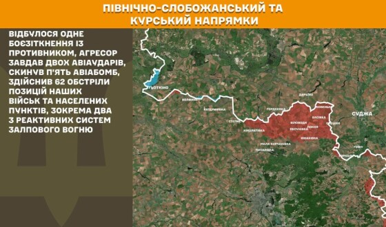 Оперативна інформація Генштабу ЗСУ станом на 08:00 01.08.2026 щодо російського вторгнення