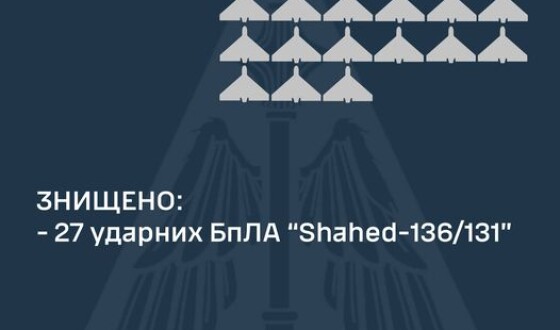 Зведення про нічну повітряну атаку на Україну 15 березня 2024