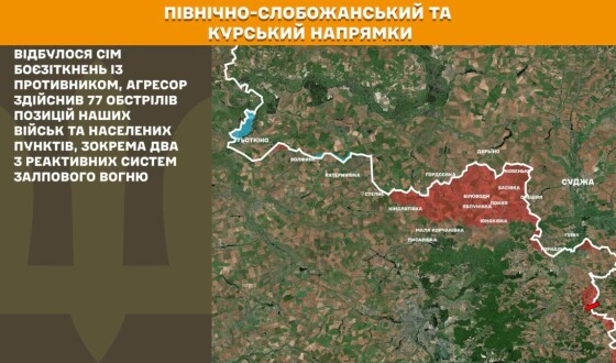 Оперативна інформація Генштабу ЗСУ станом на 08:00 28.07.2026 щодо російського вторгнення