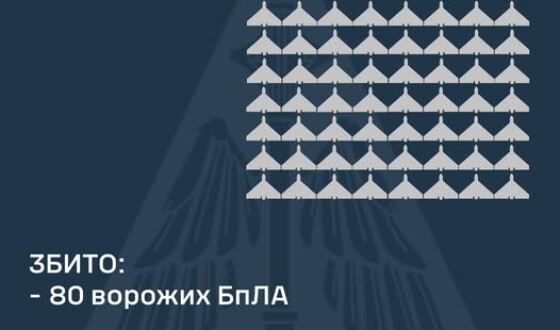 У ніч на 20 лютого російські окупанти здійснили комбінований удар ракетами і дронами