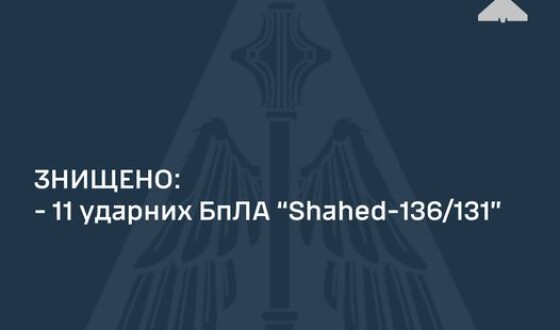 Командування Повітряних Сил: знищено 11 «шахедів» з 14