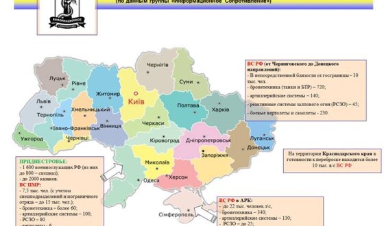 Російські війська на українських кордонах станом на 29 березня (інфографіка)