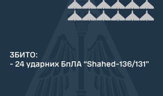 Звіт ППО: шахедів більше падає, ніж наші збивають