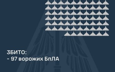 У ніч на 23 березня ворог атакував Україну 147-ма ударними БпЛА типу Shahed