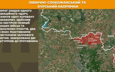 Оперативна інформація Генштабу ЗСУ станом на 08:00 19.04.2026 щодо російського вторгнення