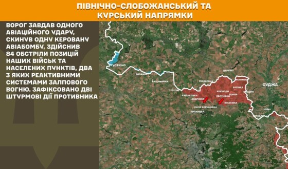 Оперативна інформація Генштабу ЗСУ станом на 08:00 19.04.2026 щодо російського вторгнення