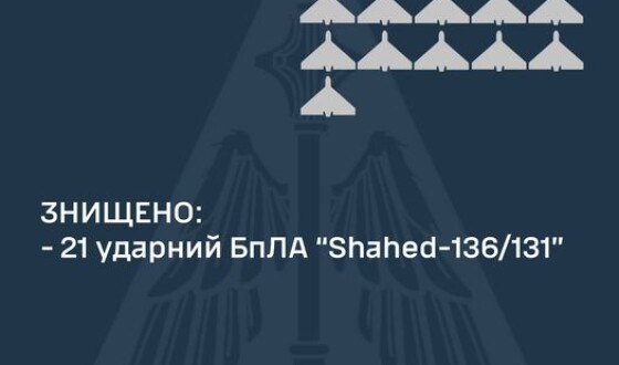 Командування Повітряних Сил: знищено 21 «шахед» з 49