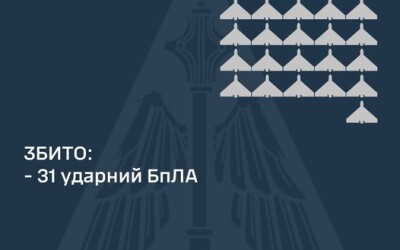 У ніч на 13 жовтня ППО збила 31-го шахеда