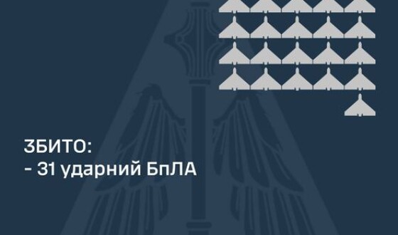 У ніч на 13 жовтня ППО збила 31-го шахеда