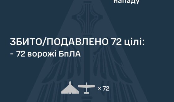 У ніч на 9 липня ворог атакував Україну двома балістичними ракетами Іскандер-М та 94 ударними БпЛА типу Shahed