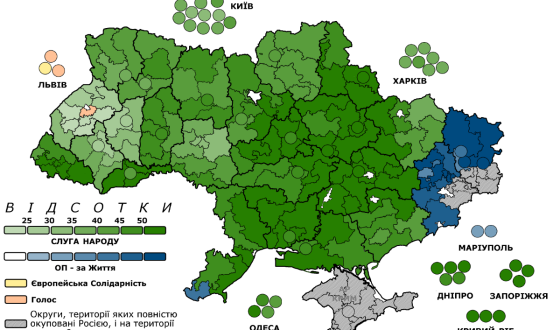 Американські спостерігачі оцінили українські вибори