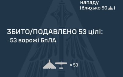 У ніч на 16 січня ворог атакував Україну 76 ударними БпЛА типу Shahed (в т.ч. реактивними)
