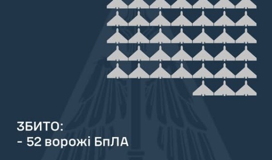 Сьогодні, 22 грудня, агресор атакував Україну 103-ма ударними БпЛА типу «Shahed» і безпілотниками інших типів