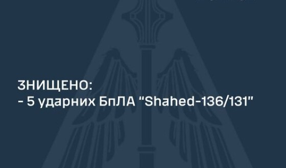 Зведення Командування Повітряних Сил про нічну повітряну атаку росії 8 липня