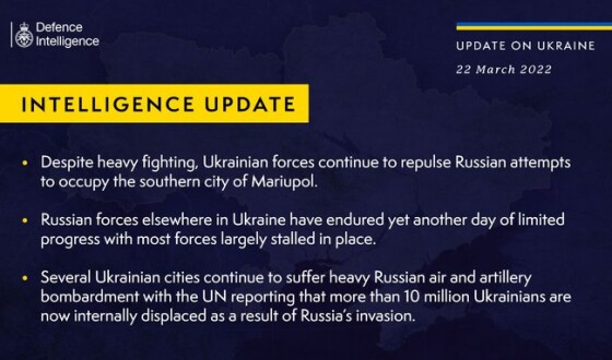 Оновлення доповіді розвідки Міністерству оборони Великобританії на 22 березня