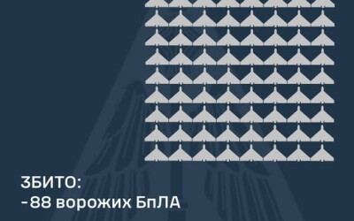 У ніч на 18 травня (із 16.00 17 травня) ворог атакував Україну 273-ма ударними БпЛА типу Shahed