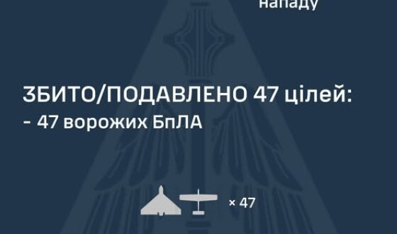 У ніч на 26 серпня ворог атакував Україну 59-ма ударними БпЛА типу Shahed