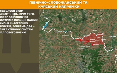 Оперативна інформація Генштабу ЗСУ станом на 08.00 23.12.2025 щодо російського вторгнення