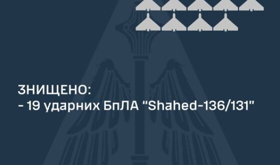 Командування Повітряних Сил: знищено 19 «шахедів» із 20