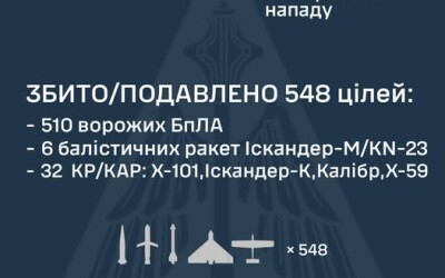 У ніч на 30 серпня ворог завдав масованого удару по території України