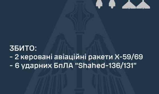 Нічна повітряна атака росіян 9 вересня була слабенька, ППО все позбивала, збройно або РЕБ