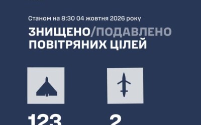 У ніч на ворог атакував Україну 135 ударними БпЛА типу Shahed і «Бандеролями»