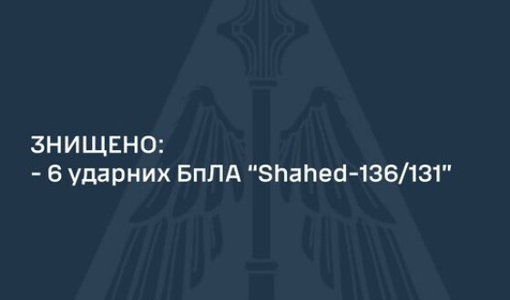Зведення Командування Повітряних Сил про нічну атаку дронів Харківській та Сумській обл. 11 червня