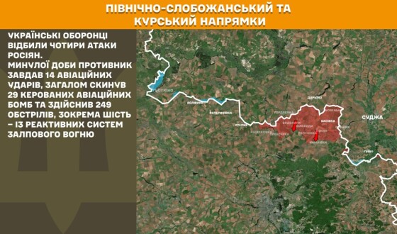 Оперативна інформація станом на 08:00 01.09.2025 щодо російського вторгнення