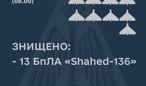 Вночі на Півдні збито 13 безпілотників-камікадзе &#8220;Shahed-136&#8221;