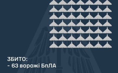 У ніч на 18 березня ворог атакував Україну 137-ма ударними БпЛА типу Shahed