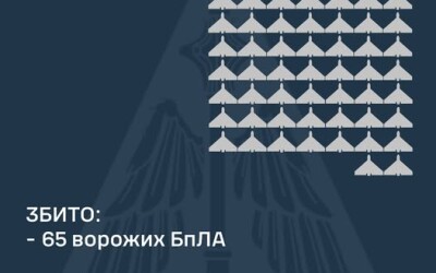 У ніч на 22 січня ворог атакував Україну 99-ма ударним БпЛА типу «Shahed»