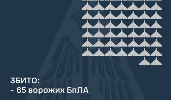 У ніч на 22 січня ворог атакував Україну 99-ма ударним БпЛА типу «Shahed»