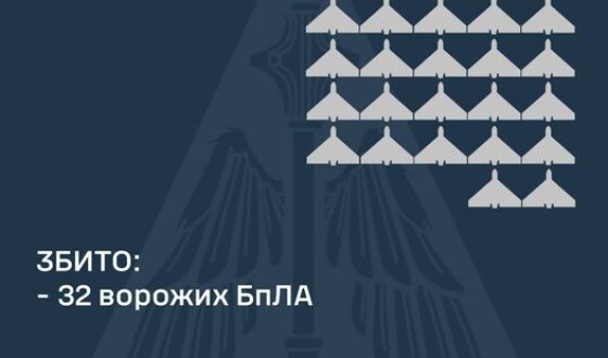 У ніч на 9 листопада ППО збила 32 шахеди