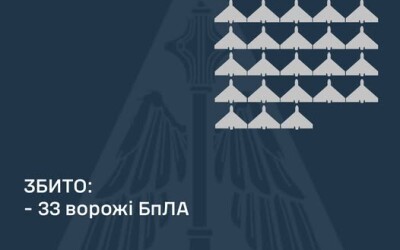 У ніч на 17 січня ворог атакував Україну двома Іскандерами і 50-ма ударними БпЛА типу «Shahed»