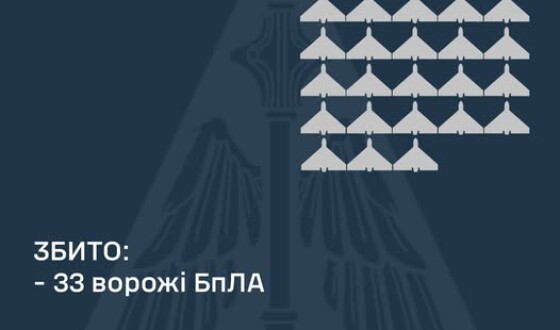 У ніч на 17 січня ворог атакував Україну двома Іскандерами і 50-ма ударними БпЛА типу «Shahed»