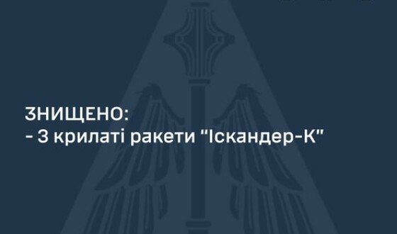 Командування Повітряних Сил: знищено три «Іскандер-К»