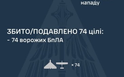 ніч на 27 серпня ворог атакував Україну 95-ма ударними БпЛА типу Shahed