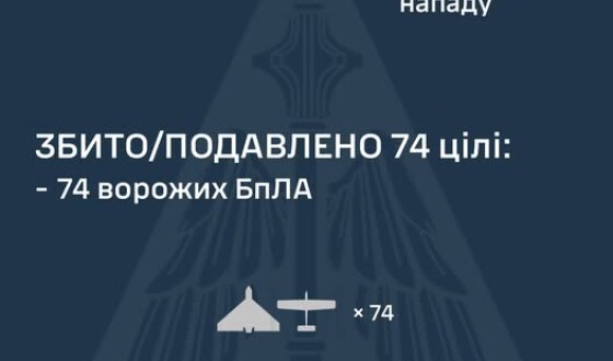 ніч на 27 серпня ворог атакував Україну 95-ма ударними БпЛА типу Shahed