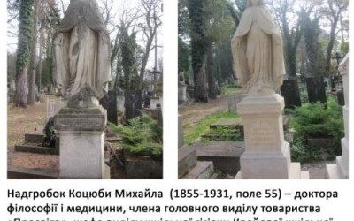 Михайло Коцюба &#8211; культурно-освітній і громадський діяч, педагог, публіцист (170 років тому)