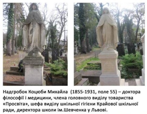 Михайло Коцюба &#8211; культурно-освітній і громадський діяч, педагог, публіцист (170 років тому)