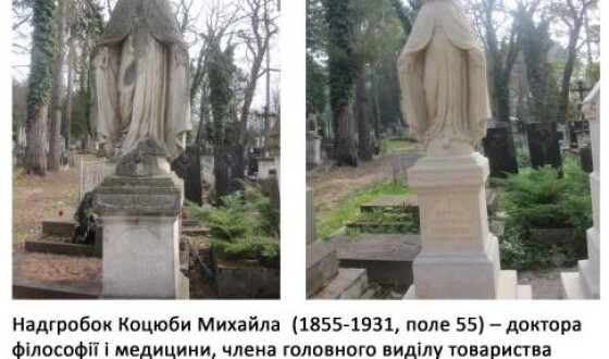 Михайло Коцюба &#8211; культурно-освітній і громадський діяч, педагог, публіцист (170 років тому)