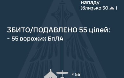 У ніч на 15 лютого ворог атакував Україну 83 ударними БпЛА типу Shahed
