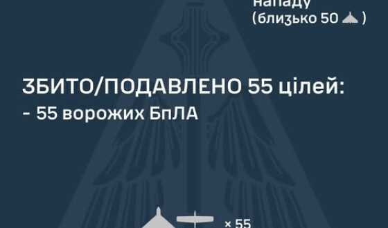 У ніч на 15 лютого ворог атакував Україну 83 ударними БпЛА типу Shahed