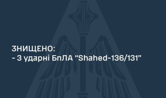 Звіт ППО про нічну повітряну атаку на Україну 28 травня 2024р.