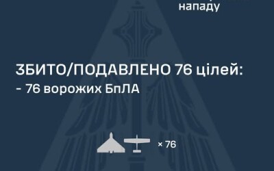 У ніч на 25 серпня ворог атакував Україну 104-ма ударними БпЛА типу Shahed